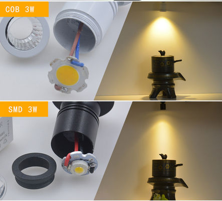 3W Trimless Outdoor Mini Spotlight met verstelbare kleurtemperatuur