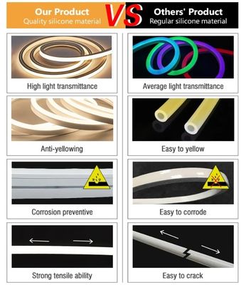 Gepersonaliseerde siliconen flexibele diode neonstrooklampen 2700k-5700k neon RGBW LED neonlampen