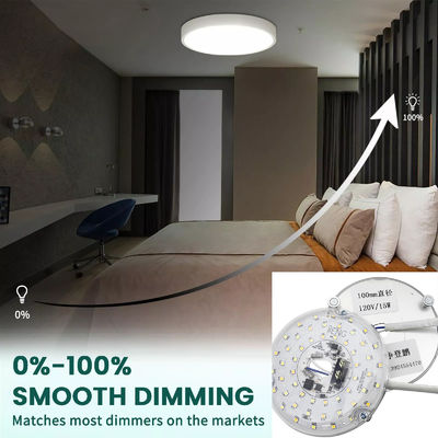 15W 100MM LED lichtmotor voor eetkamer 120V plafond ventilator panel retrofit kit met DOB modules LED plafond ventilator licht vervanging