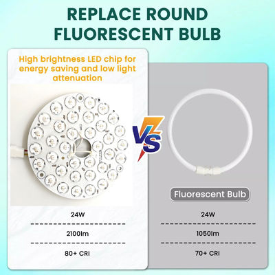 Hoge Lumen 230V 15W 110MM 36V 3CCT Spare Part Plafondventilator PCB Board Driver Minder LED-modules Dimming And Color Adjustment
