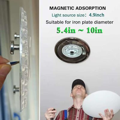 5CCT 18W/24W DIP Switch Plafondlampventilator Met Witch Power Vervangt LED-module 120V Plafondventilator Panel Retrofit Kit Met DOB-modules