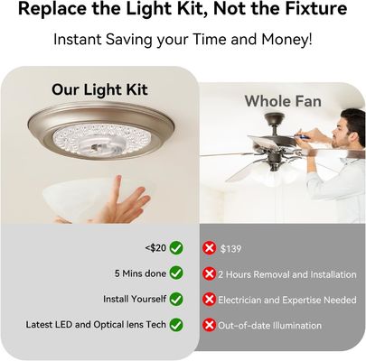 4.92  Universal Ceiling Fan Led Light Vervanging van Ceiling Fan Flush Mount Ceiling Light, 18W 3CCT 3000K 4000K 6000K 1500LM CRI90 Dimmable betaalbare oplossing voor Hampton Bay Harbor Breeze Hunter