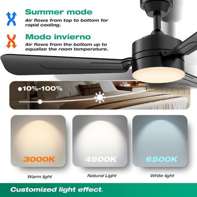 Plafondventilatoren met lichten, 36" LED ventilatorlamp hangend met haak, Hook type plafondventilator, Plug in plafondventilatorlamp, 40W,3000-6500k, Afstandsbediening, Draagbare ventilator voor campingbed, Terrassen, ((Zwart) N DFFFFFN`