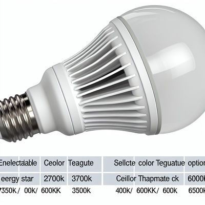 Energy Star-gecertificeerde plafondventilator LED-lichtvervangende lamp 1200 lumen